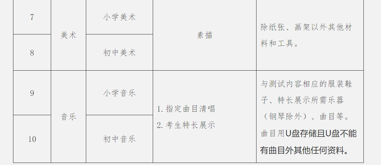 韶山市特殊教育事业单位招聘最新信息及解读