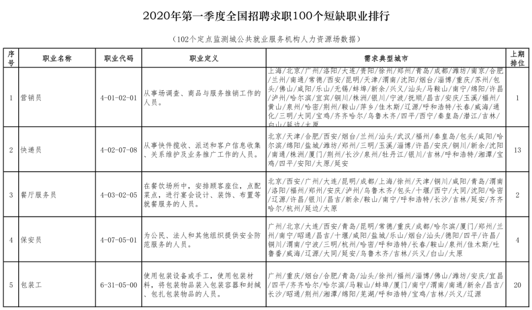 望都县特殊教育事业单位人事任命动态更新