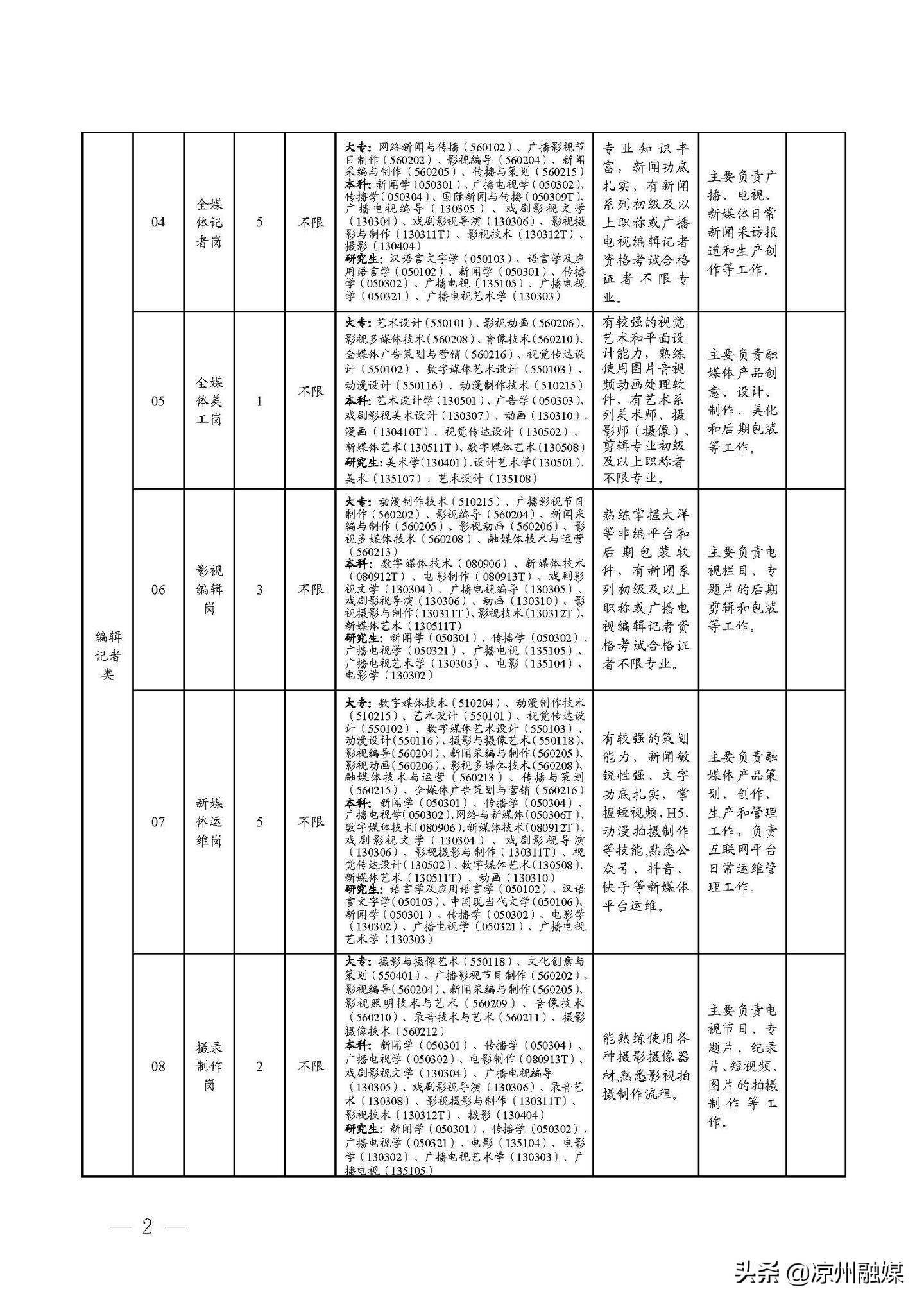 高阳县公路运输管理事业单位最新项目研究报告揭秘